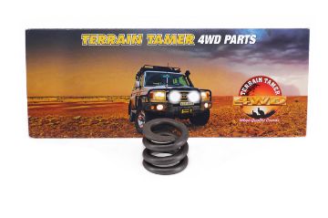 Spring Compression Side Gear LSD