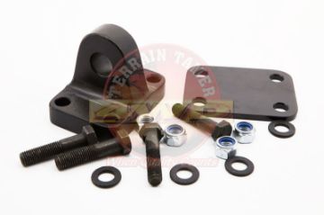 Universal Recovery Point AVM